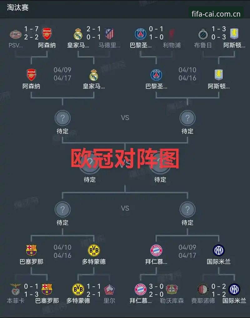 世界杯在线竞猜 用数据复盘欧联杯决赛,掌握埃梅里“欧联之王”的关键实用技巧